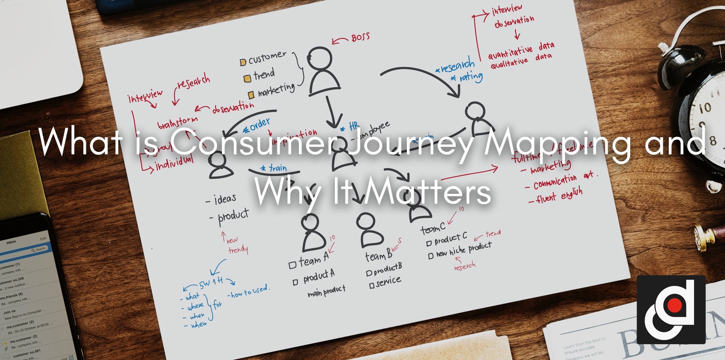 What Is Consumer Journey Mapping